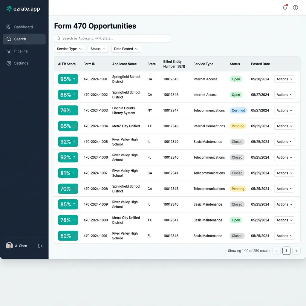 EzRate Dashboard